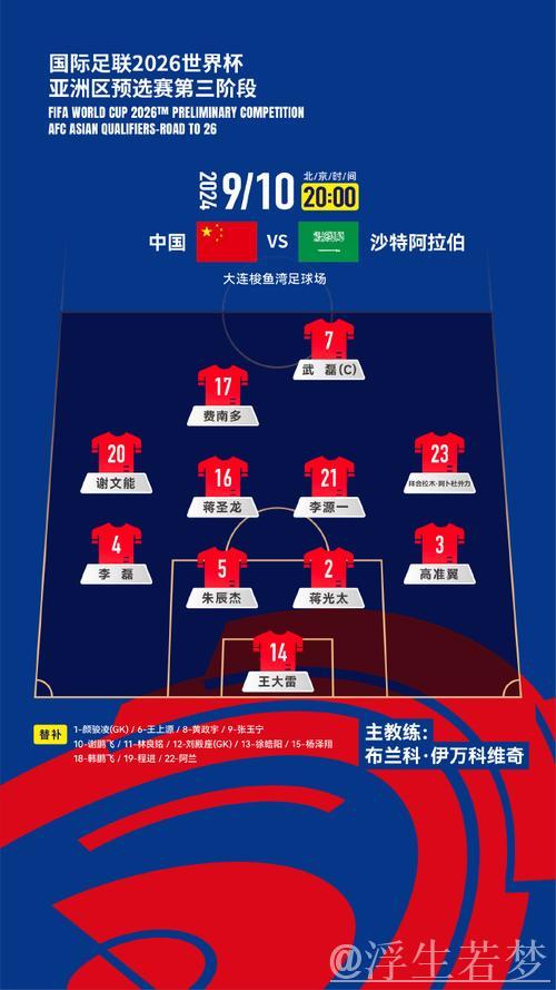 国足备战18强赛 生死战阵容调整迫在眉睫