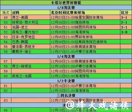 全面解析世界杯赛事数据与精彩瞬间 全面解析世界杯赛事数据与精彩瞬间