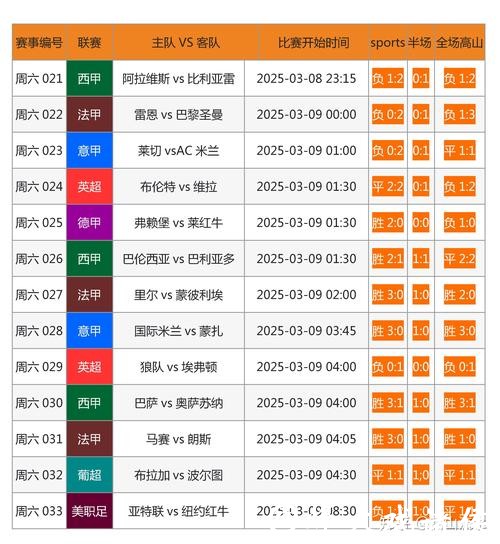 最新世界杯竞猜官网地址查询入口 最新世界杯竞猜官网地址查询入口