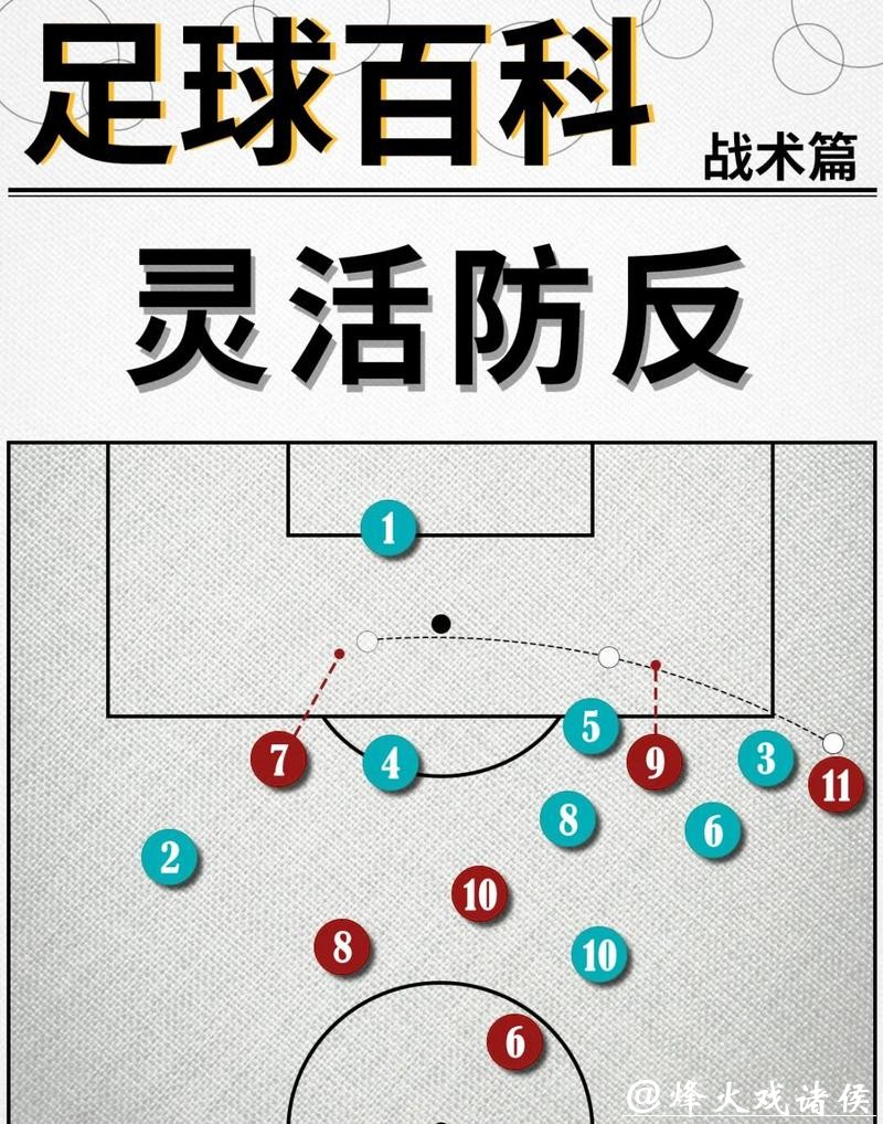 “深入解析世界杯球队战术变化与趋势演变”