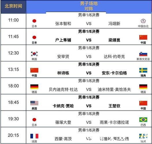 全面了解世界杯赛程查询最新动态 全面了解世界杯赛程查询最新动态