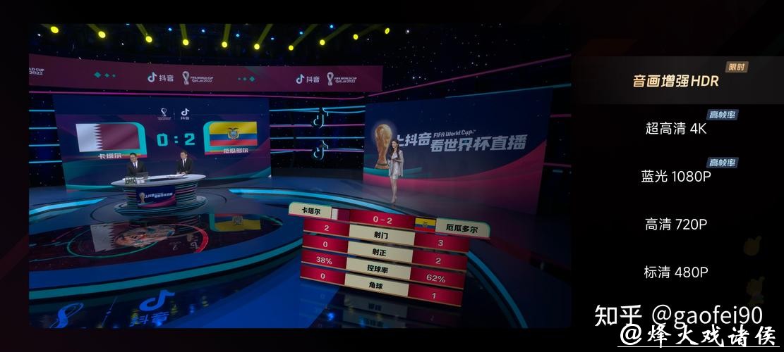 哪里可以看世界杯直播的电视台？