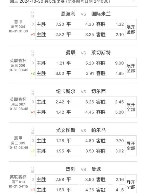 全面解析世界杯赛事预测趋势与热点