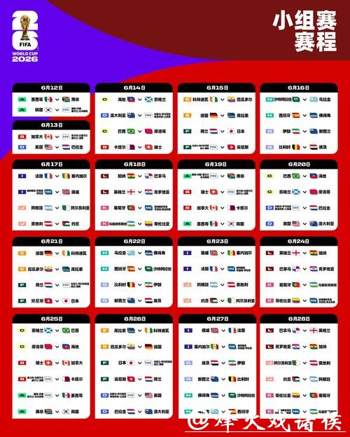 2026年世界杯全面赛程解析与深入分析