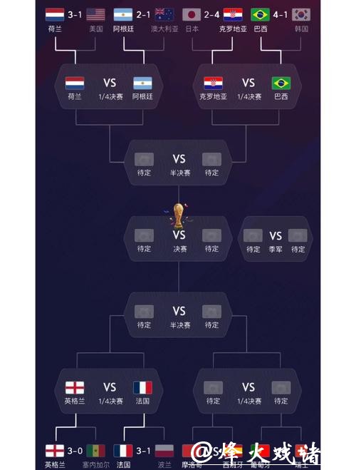 深入解析世界杯球队阵容变化与影响