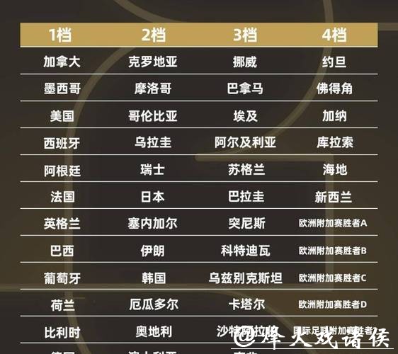 2026年最新世界杯买球平台排行榜推荐