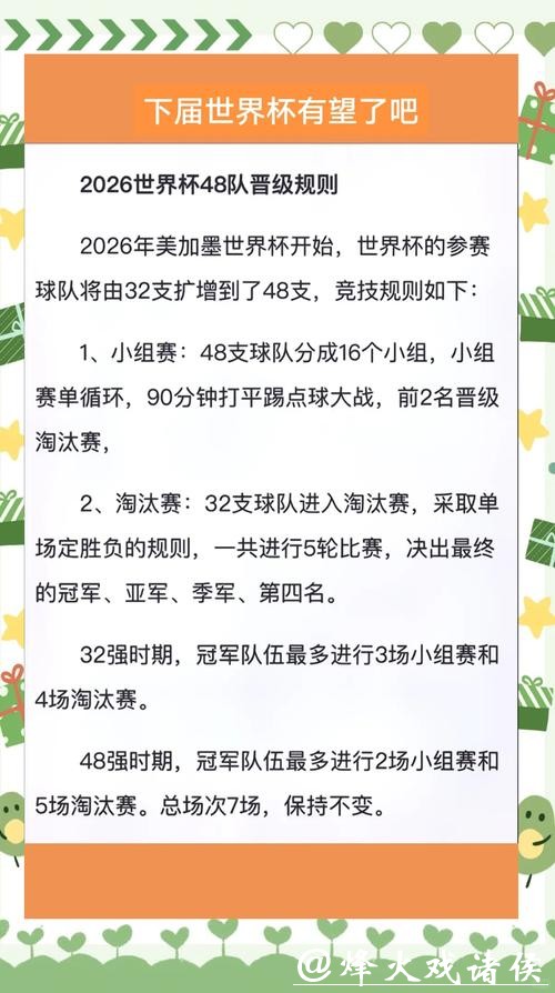 2026世界杯下注攻略与技巧全面解析