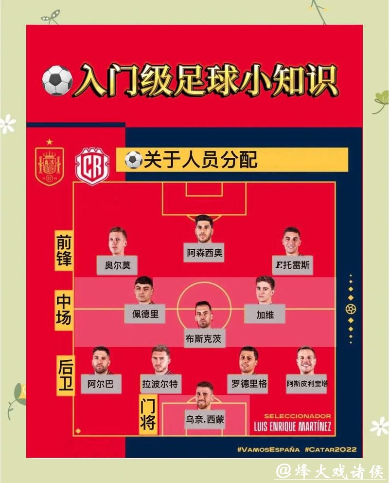 揭秘世界杯买球玩法技巧与攻略